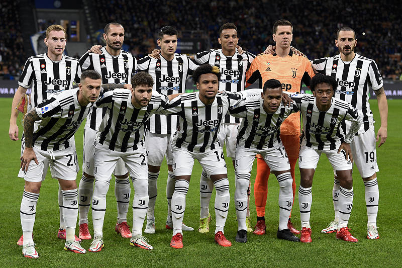 让训练清单 让训练清单